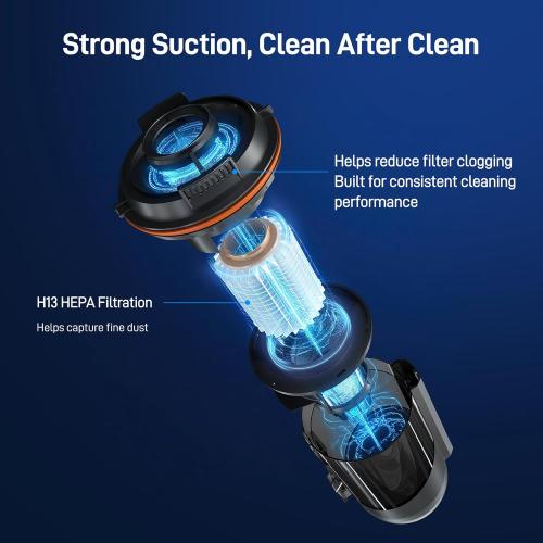 CoreJet 5 Self-Emptying Stick Vacuum, Cordless Vacuum Cleaner with All-in-One Charging Dock, 450W Motor, Dust Detection Light, HEPA Filtration for Hard Floors, Rugs & Everyday Cleaning