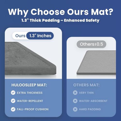 Ultra Soft Baby Play Mat for Floor,1.3 Thick Elasti-Foam 50x50 Playpen Mat for Toddlers Infant kids,Water-Repellent Coral Velvet for Tummy Time,Non-Slip Backing Safe for Crawling,Tatami Style (Dark Grey)