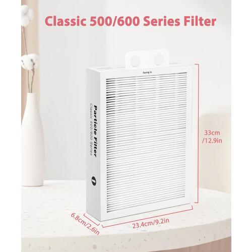 500/600 Series Particle Replacement Filter for BLUEAIR Classic 501, 503, 601, 505, 603, 650E, 550E, 555EB, 605, 580i, 680i，HEPA Activated Carbon Сotton