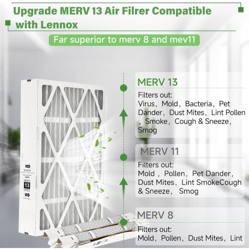 3 Packs,Upgrade X6670 Merv 13 16x 25x 5 Expandable Furnace Filter Compatible with Lennox X6670, HCF16-11,HCF16-10,HCC16-28 and Honeywell FC100A1029