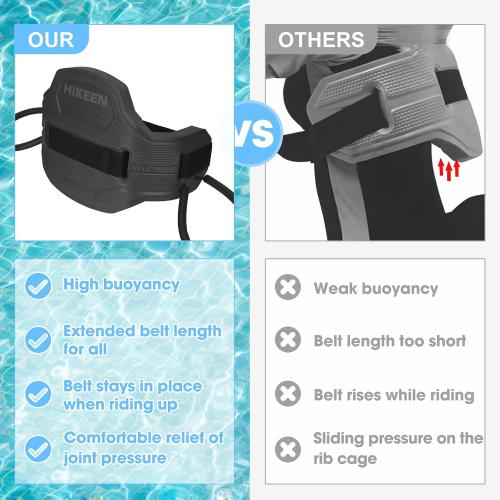 ‼️has mild scratches ‼️Swim Floating Belt,Water Aerobics Swimming Belt with Fixing Straps,Jogger Floatation Aid Buoyancy Belt for Swimming Pool Fitness and Fitness Workout Therapy