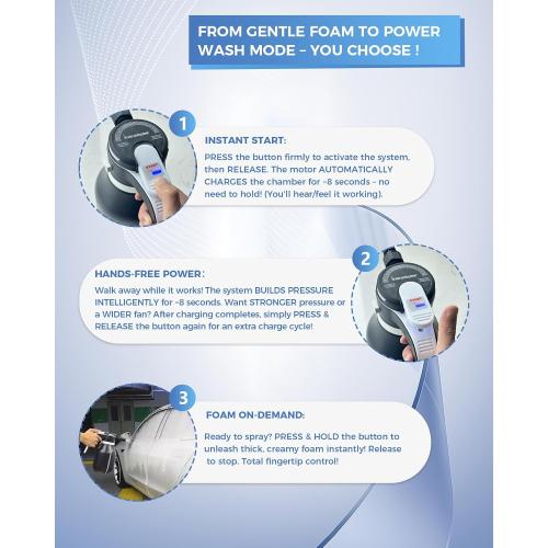 Electric Foam Sprayer,2L Portable Rechargeable Cordless Pressurized Spray Foam Cannon, Easy Clean & Acid Resistant for Car Wash Detailing Garden Black (Electric Foam Sprayer 1.0)