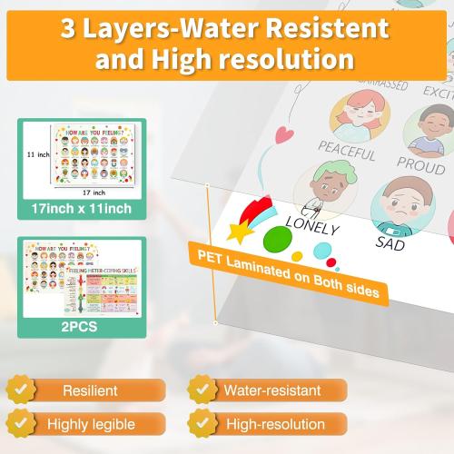 SAKVOGK Feelings Chart for Kids 2PCS - Emotions Poster Chart with Coping Skills - Waterproof Mental Health Posters, Calm Down Corner Supplies for kids,Toddlers School, Preschool, Homeschool