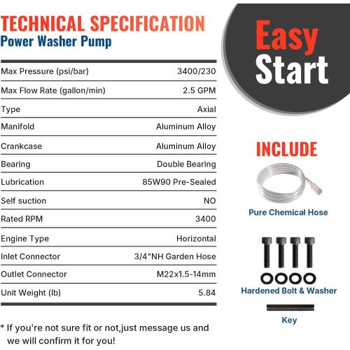 YAMATIC 3/4 Shaft Horizontal Pressure Washer Pump 3400 PSI @ 2.5 GPM Replacement Pump for Power Washer Compatible with Homelite, Troybilt, Simpson, Karcher Honda GC160 GC190 AR rmv 2.5g30 and More