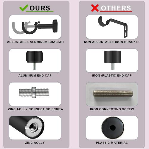 Lwiiom Heavy Duty Curtain Rods,1 1/4 Large Diameter Premium Nonadjustable Curtain Rod,72in/6ft Custom Window Treatment Rods with Durable Aluminum Brackets and End Caps,Black Finish