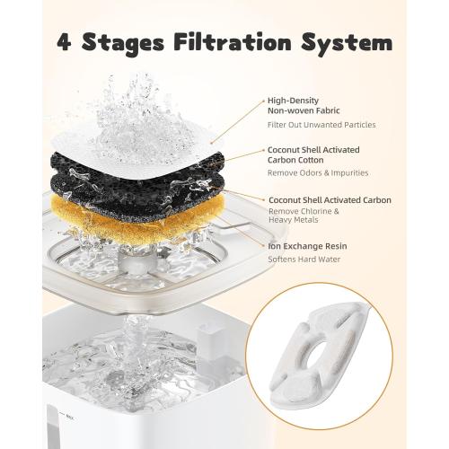 Veken Cat Water Fountain Filter, Classic 8 Pack Replacement Filters & 8 Pack Replacement Pre-Filter Sponges for 50oz, 84oz, 95oz Automatic Pet Fountain Dog Water Dispenser