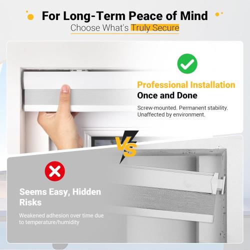 Cordless Light Filtering Cellular Shades Blinds Single Cell Shades for Windows, 36 W by 64 H, White(Light Filtering)