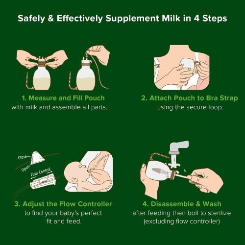 haakaa Supplemental Feeding Tube & Pouch Set, Baby Supplemental Nursing System, SNS Breastfeeding System, Food Grade Silicone, New Upgraded Design with Dual Tube Flow Control