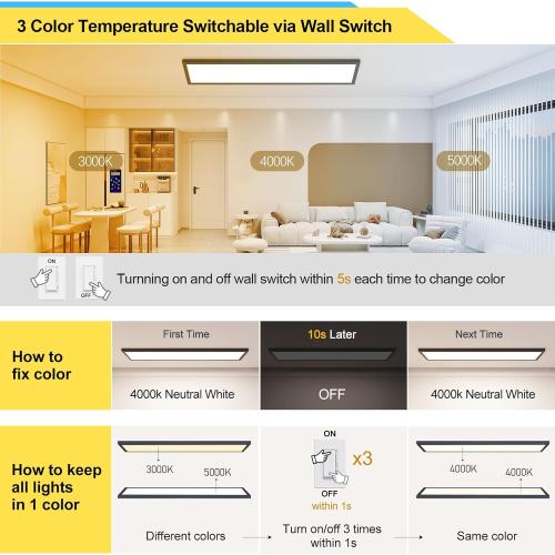 AIKVSXER 1x4 LED Flat Panel Light Surface Mount Ceiling Light Black, 5500LM 50W TRIAC 10-100% Dimmable, 3000/4000/5000k Selectable 120V LED Light Fixture for Kitchen/Laundry/Garage 2PACK