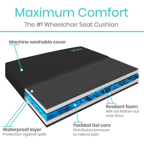 Vive Wheelchair Cushion - Gel Seat Pad for Coccyx, Orthopedic Back Support, Sciatica & Tailbone Pain Relief - Waterproof Cover   4 Layer Foam Support and Comfort - for Pressure Sores