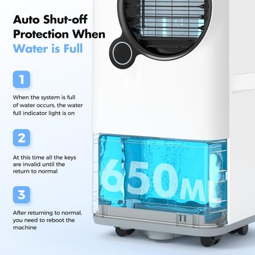 Portable Air Conditioners