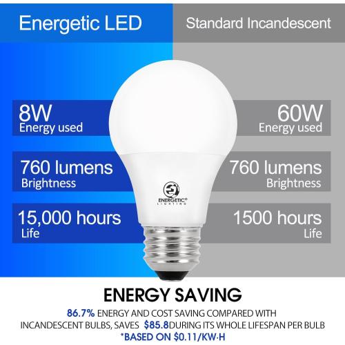 Energetic 24-Pack A19 LED Light Bulb, 60 Watt Equivalent, Daylight 5000K, E26 Medium Base, Non-Dimmable LED Light Bulb, ETL Listed