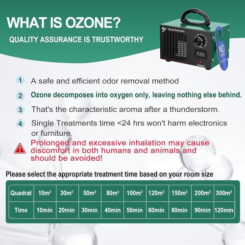 Ozone Generator & Ozone Odor Eliminator 60,000mg/h, Industrial & Home Ozone Machine with Temp/Humidity Display, Removing Odors for Rooms, Smoke, Cars, Pets, Basements, Farms(Green)