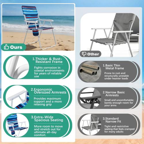 SunnyFeel 15 Tall Folding Beach Chair for Adults 2 Pack, Oversized Portable High Seat Sand Chair Heavy Duty 300 LBS, Foldable Camping Lawn Chairs for Camp/Outdoor/Travel/Picnic/Concert/Sports