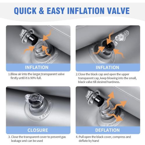 Portable Inflatable Shampoo Basin for Bedridden Elderly, Hair Washing Bowl with Drain Hose & Neck Support, PVC Inflatable Shampoo Bowl for Bedridden Patients, Disabled, Seniors, Kids, Home Care