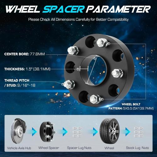 4pcs 5x5.5 Hubcentric Wheel Spacers with 77.8mm Bore for 2002-2010 Do-dge Ram 1500, 2006-2009 Aspen, 2005-2011 Dodge Dakota, 2004-2009 Durango, 9/16-18 Studs 1.5 inch (38.1mm) Thickness 5 Lugs Adapter