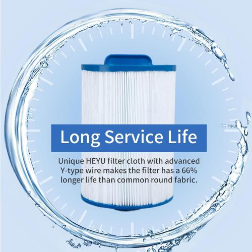 DEBONAIRE Hot Tub Filter Compatible with Unicel 6ch-940 Spa Filter(1 1/2 Coarse Thread), 817-0050, PWW50P3 Spa Filter, Filbur FC-0359, 25252, 03FIL1400,Screw in SAE Trilobal Fiber (2 Pcs)