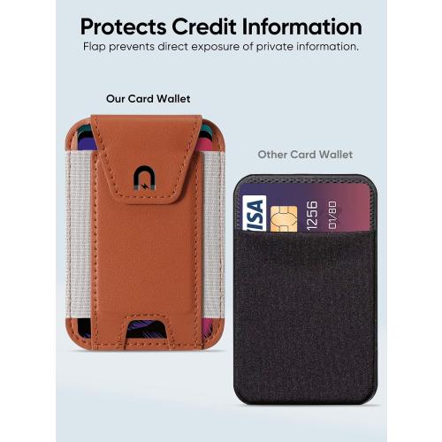 Miroddi for MagSafe Wallet with Privacy Flap, Strongest Magnetic Card Holder for iPhone 17/16/15/14/13/12 Series, Leather Magnetic Phone Wallet, Fit 7 Cards, RFID Blocking, No More Falling, Brown