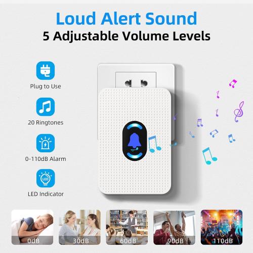 Daytech Wireless Door Sensor Chime - 800ft Range, 20 Chimes, 5 Adjustable Volume, Mute Mode, LED Indicator, Door Open Alert for Business/Home