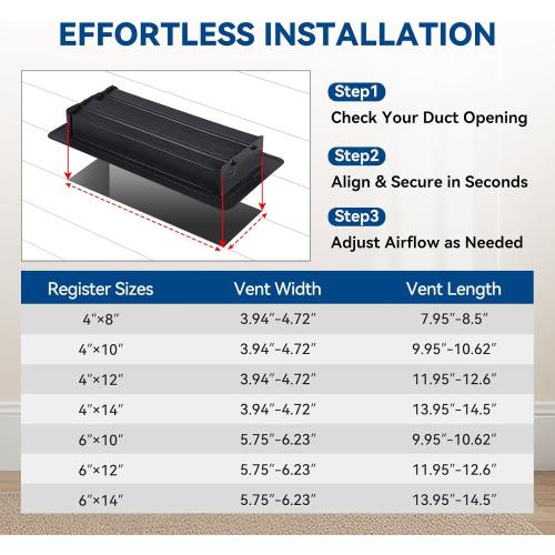 4 x 12 Floor Register Vent Covers 4-Pack, Black