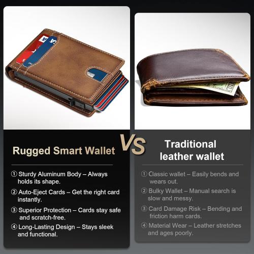 furid Card Wallet For Men Slim: Smart Rfid Minimalist Front Pocket Pop Up Wallet with ID Window - Gifts for Husband Father at Birthday Anniversary