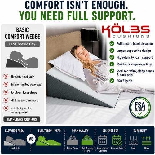 Kolbs Bed Wedge Pillow for Sleep Apnea, FSA Eligible Acid Reflux, and Back Pain Relief, with Chic Jacquard Cover - Headboard Wedges for Sleeping (Extra Wide 7.5 Height)