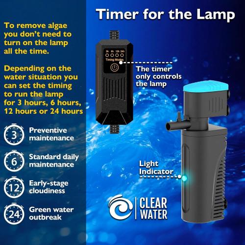 Aquarium Filter with U - V Clarifier for Green Water Cleaning | Fish Tank Filter to Remove Al-gae | Green Killing Machine | Aeration/Rainfall Mode | with Timer | Turtle Tank Filter (10-30Gal)