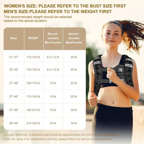 BLACK Prodigen Weighted Vest for Women and Men 8 12 16 20 25 30 Lbs with Reflective Stripe and Double Adjustable Buckle Straps Weight Vests for Strength Training, Jogging, Cardio, Weight Loss