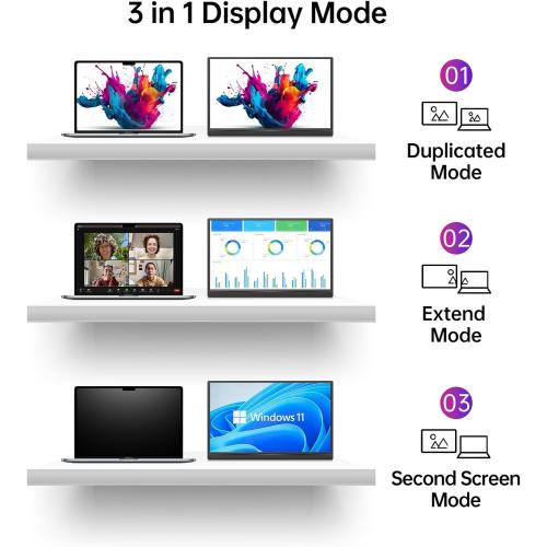 WCV Portable Monitor 15.6 Inch 1080P USB-C HDMI Ultra-Slim Travel Monitor with Kickstand, for Laptop, PC, Mac Phone, PS, Xbox, Swich IPS Ultra-Thin Zero Frame Gaming