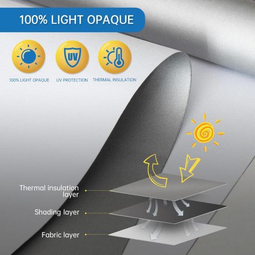 DENFOON Motorized Blinds with Remote,Thermal Electric Blinds【Solar Panel】,Customizable Automatic Roller Shades, Blackout Remote Control Blinds for Windows Upgrade to Smart Blinds, White,34 W x 72 H