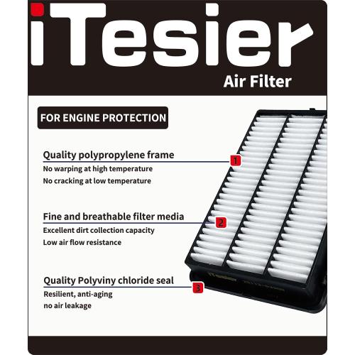 Engine & Cabin Air Filter Kit for CRV (2023-2025) 2.0L Hybrid, Accord (2023-2025) 2.0L Hybrid, Replaces 17220-6MA-J01, 80292-TF0-G01 (Only for 2.0L Hybrid)