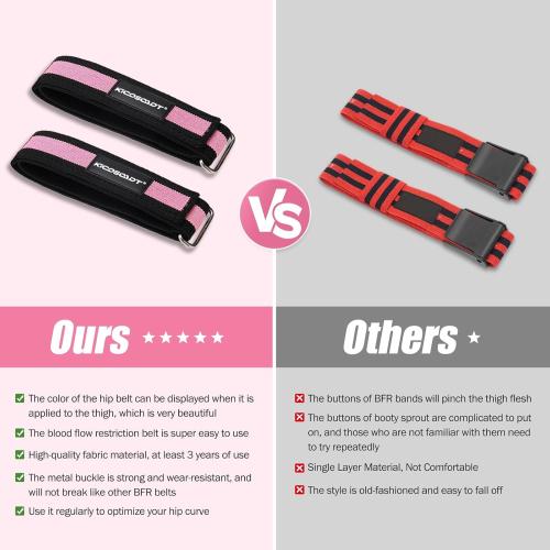 Booty Bands for Women Glutes & Hip Building,BFR Bundle Booty Bands,Blood Flow Restriction Bands,Glute Bands-Best Fabric Resistance Bands for Exercising Your Butt, Squat, Thigh, Fitness