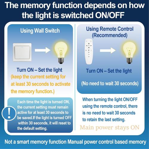 Modern Outdoor Lights - 47.3inch Outdoor Exterior Linear Sconce Black Patio Wall Light Fixtures, Long Strip Wall Lights Fixture Outside for Garage, House