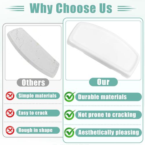 735121-400.020 Cadet 3 Porcelain Toilet Tank Lid, Compatible with standard 12 Inch Rough Tanks, White