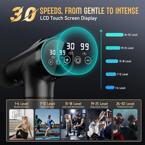 Massage Gun Deep Tissue, Handheld Electric Muscle Massager, High Intensity Percussion Massage Device for Pain Relief with 9 Attachments,Pallet of Product