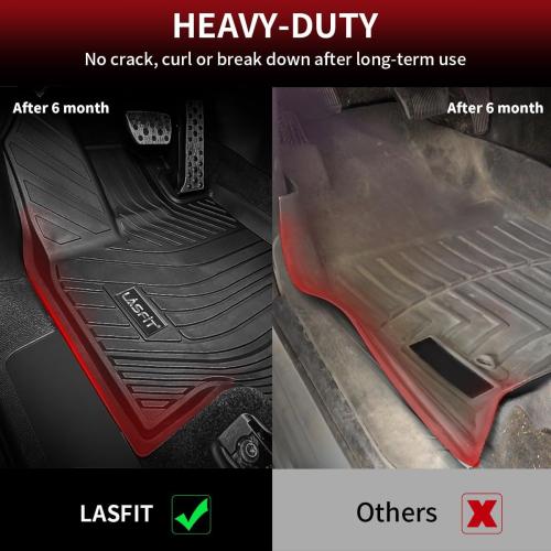 LASFIT Floor Mats&Trunk Mats for Toyota Highlander 8 Seats 2020-2025 2026 (Not for Hybrid), All Weather TPE Floor Liner & Cargo mats for Highlander，Front&Rear 4 Rows mats.