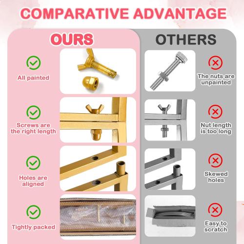 GRENTY Open Arch Backdrop Stand,7.2 FT Metal Double Arch Backdrop Frame U Shaped Wedding Arches for Wedding Ceremony, Baby Shower, Birthday Party, Graduation Party, Photo Backdrops (Gold)