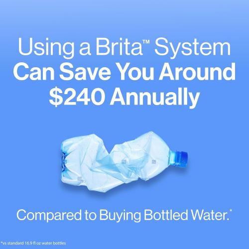 Brita Water Filter Pitcher for Tap and Drinking Water with 1 Standard Filter, Lasts 2 Months, 6-Cup Capacity, BPA Free, White