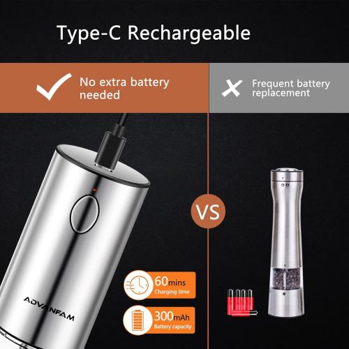 Upgraded Larger Capacity Electric Salt Pepper Grinder Stainless Steel Pepper Grinder with LED Light, Rechargeable Automatic Salt or Pepper Mill Features Adjustable Coarseness