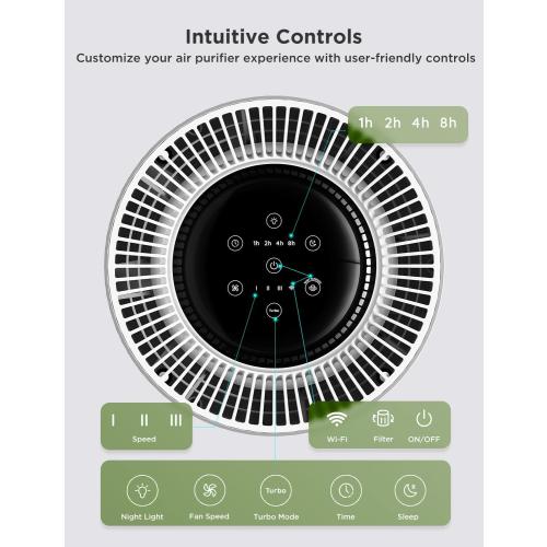 GoveeLife Air Purifiers for Home, Smart Air Purifier for Large Rooms with App & Alexa Control, Detachable Pre-filter, Covers up to 1162ft², Sleep Mode for Pet Hair, Pollen, Dust and Smoke