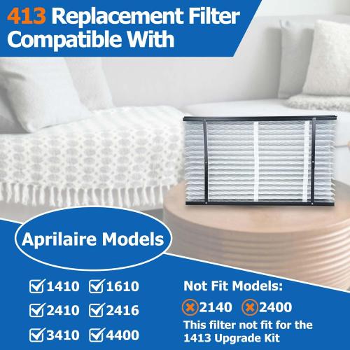 413 Replacement Filter Compatible with AprilAire Whole House Air Purifier 1410, 1610, 2410, 2416, 3410, 4400 Furnace Air Purifier, MERV 13 Filters, Size: 16x25x4, 2 Pack