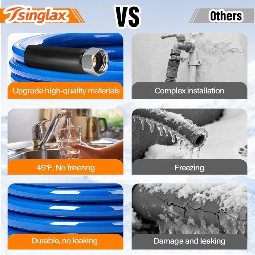 15FT 30FT Heated Water Hose for Rv,-45 ℉ Antifreeze Heated Garden Water Hose,Lead-Free & BPA-Free, Rv Freshwater Hoses with Fittings, Rv Accessories