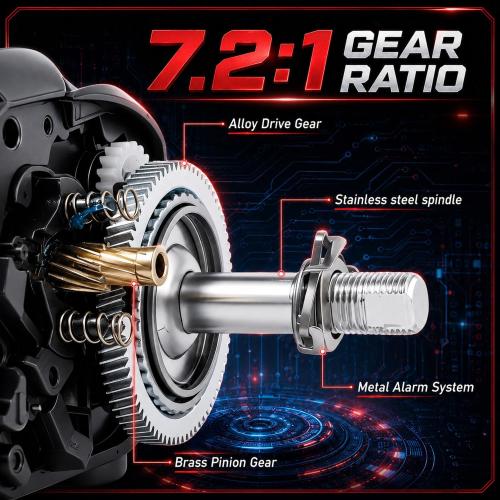 Sougayilang Fishing Rod Baitcasting Baitcaster Reel with 2-Piece Durable Carbon Fiber Casting Rod for Freshwater