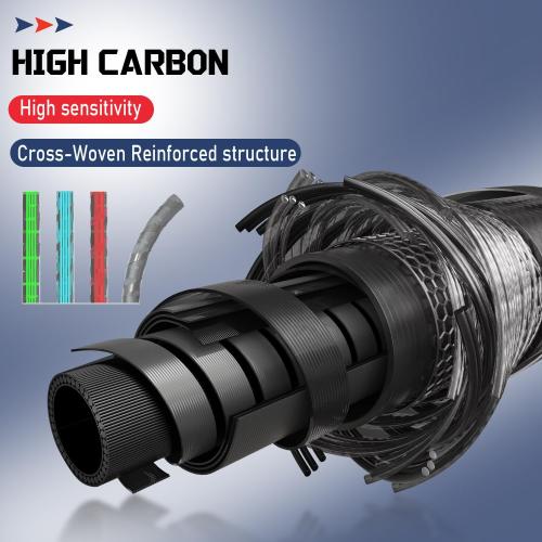 Sougayilang Fishing Rods,IM7 Graphite Spinning Rod & Casting Rod, Stainless Steel Guides, SuperPolymer Handle,“S” Style Hook Keeper