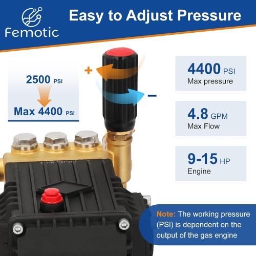 Pressure Washer Pump 1 Inch Shaft,Pressure Washer Pump 4400 psi,Power Washer Pump 4.8gpm 8-15 HP 22 Pounds Including Lubricant,Compatible with Simpson Honda Dewalt Troybilt