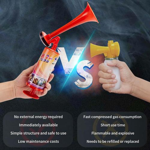 2Pack FARBIN Air Horn For Boating & Safety Dog Air Horn Bear Horn For Hiking Air Horns Loud for Safety Airhorns Horn Graduation Sports Events Party(Large ABS handheld horn 2PCS)