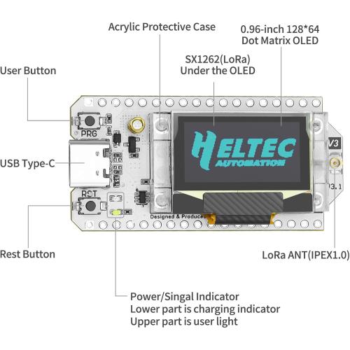 MakerFocus ESP32 LoRa V3 Development Board with 915 MHz Antenna Integrated WiFi Bluetooth SX1262 CP2102 0.96-inch OLED Display Type C for Meshtastic IoT Arduino Intelligent Scenes