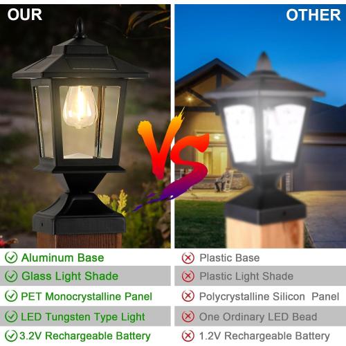 Derynome Solar Post Cap Lights,Waterproof Outdoor Light for 4x4 Wooden Posts, Solar Lights with Glass Shade for Deck Fence Patio Post Decor,Matte Black (2 Pack)