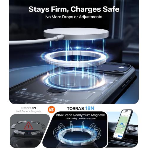 TORRAS Ostand Q3 Spin for iPhone 17 Pro Case, 360 Magnetic Stand, Fit for MagSafe, Camera Control, Built-in Kickstand, 4X Military-Grade Shockproof Slim Phone Case for iPhone 17 Pro Cover 6.3, Black