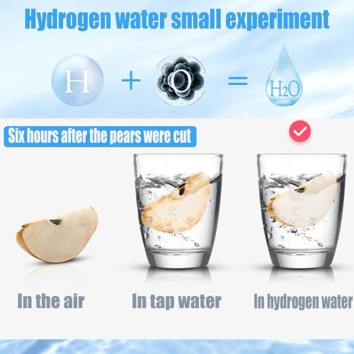 2025 New Hydrogen Water Generator Bottles, Portable Hydrogenated Water Bottle with SPE PEM Technology, 420ml Hydrogen Water Bottle Generator, Rechargeable Ionizer Machine for Home, Office, and Travel